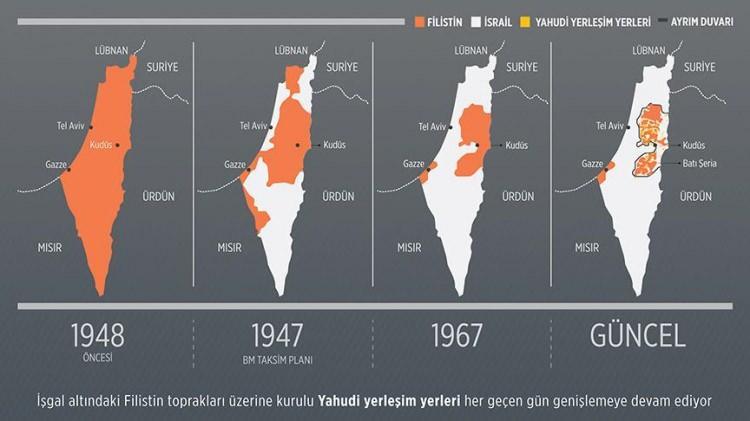 <p>İşgal ve abluka altındaki Filistin topraklarında 2006 seçimlerinden galip çıkan Hamas'ın Gazze Şeridi'nde yönetime geldiği 2007'den bu yana, Hamas ve Fetih hareketleri arasında büyük bir siyasi bölünmüşlük yaşanıyor.</p>
