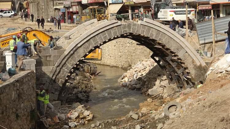 <p>Çevre Şehircilik ve İklim Değişikliği Bakanlığı tarafından Bitlis’te yürütülen dere ıslah ve millet bahçesi çalışmaları devam ediyor. Bu çerçevede Gazibey Köprüsü’nden eski sanayi sitesine kadar olan alanda dere ıslahının yanı sıra millet bahçesi ve 10 tarihi köprünün restorasyon çalışmaları tüm hızıyla devam ediyor.</p>
<p> </p>