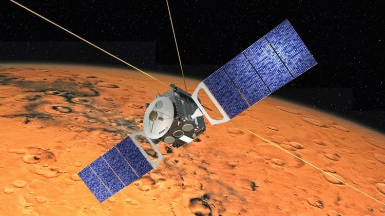 <p>Araştırma ekibi bu sonuca, Avrupa Uzay Ajansı (ESA) tarafından gönderilen ve Mars'ın yörüngüsende 18 yıldır görevini başarıyla sürdüren Mars Express uydusundan gelen, Mayıs 2012 ile Aralık 2015 arasındaki radar verilerini analiz ederek ulaşmıştı.</p>

