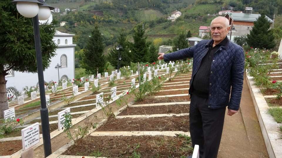 <p>Yıllar önce ziyaret ettiği Çanakkale Şehitliği'nin düzeninden çok etkilenen emekli öğretmen Neşat Köse, memleketi Trabzon'un Mersin mahallesinde tek tip mezarlık hayalini gerçekleştirdi. Mahalle sakinlerinin de desteğini alan emekli öğretmenin 10 yıl önce hayata geçirdiği tek tip mezarlık hayali görenlerin ilgisini çekiyor.</p>
