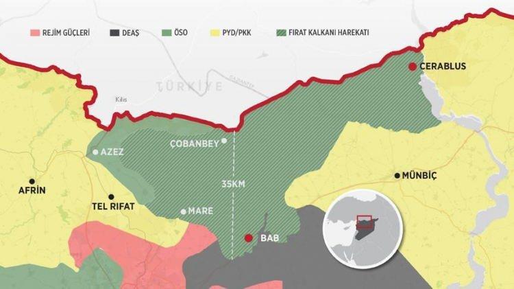 <p><strong>FIRAT KALKANI</strong></p>

<p> </p>

<p>Türkiye, Birleşmiş Milletler Sözleşmesi'nin 51'inci maddesinden kaynaklanan meşru müdafaa hakkı kapsamında, güvenliğini tehdit eden terör örgütü DEAŞ başta olmak üzere Suriye'nin kuzeyinde mevcut teröristleri etkisiz hale getirmek ve sınır güvenliğini sağlamak için 24 Ağustos 2016'da Fırat Kalkanı Harekâtını başlattı.</p>
