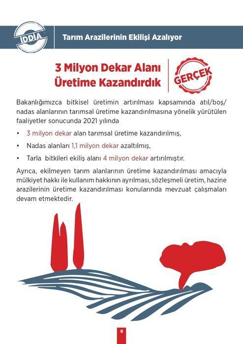 <p><strong>İDDİA: </strong>Tarım Arazilerinin Ekilişi Azalıyor</p>

<p><strong>GERÇEK:</strong> 3 Milyon Dekar Alanı Üretime Kazandırdık</p>
