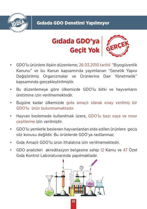 <p><strong>İDDİA:</strong> Gıdada GDO Denetimi Yapılmıyor</p>
<p><strong>GERÇEK:</strong> Gıdada GDO'ya Geçit Yok</p>