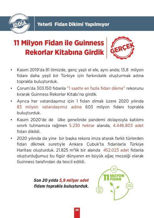 <p><strong>İDDİA:</strong> Yeterli Fidan Dikimi Yapılmıyor</p>
<p><strong>GERÇEK: </strong>11 Milyon Fidan ile Guinness Rekorlar Kitabına Girdik</p>