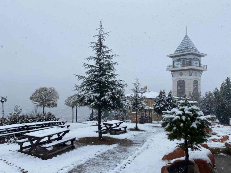 <p>GÜMÜŞHANE</p>

