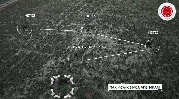 <p><strong>'KALİFİKASYON VE KABUL TESTLERİ TAMAMLANDI'</strong></p>
<p>Savunma Sanayii Başkanlığı'ndan projeye ilişkin yapılan açıklamada da şu ifadelere yer verildi:</p>
<p>"Savunma Sanayii Başkanlığı tarafından başlatılan ve ASELSAN tarafından yürütülen 'Havanların Modernizasyonu Projesi' kapsamında 60 milimetre komando havanı akıllı atış kontrol sistemi ve sistemin alt bileşeni olan ALRF-S50 lazer mesafe ölçerin, kalifikasyon ve kabul testleri,</p>