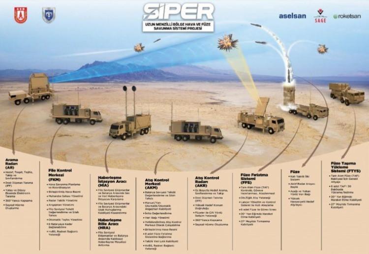 <p>Lazer dedektörleri, lazer güdümlü füzelerin ve hava savunma sistemlerinin en önemli parçalarından biri.</p>
