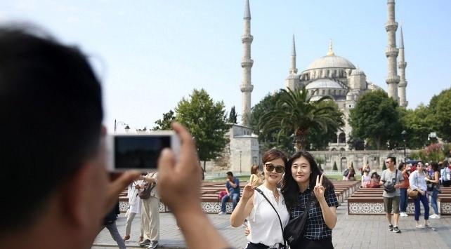 <p>"Hen&uuml;z resmi rakamlar netleşmemekle birlikte UNWTO &uuml;lkelerinin 2022 Ocak-Eyl&uuml;l d&ouml;nemindeki turist sayılarının 2019'a g&ouml;re oranları yayımladı.</p>
