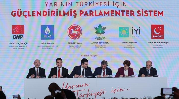 <p>CHP, İYİ Parti, Saadet Partisi, Gelecek Partisi, Demokrat Parti ve DEVA Partisi'nin ortak çalışması, "Güçlendirilmiş Parlamenter Sistem Mutabakat Metni" kamuoyuna açıklandı.</p>
