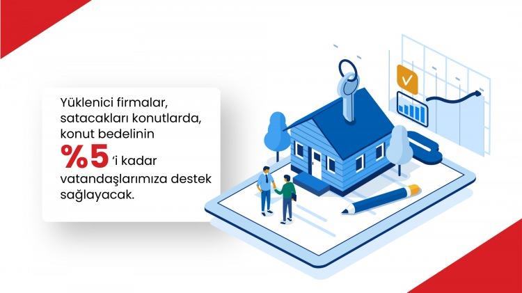 <p>16 Ocak itibariyle, kuracağımız web sitesinde, vatandaşımız, “Yeni Evim Kampanyamıza” dair tüm gelişmeleri ve detayları takip edebilecekler.</p>
