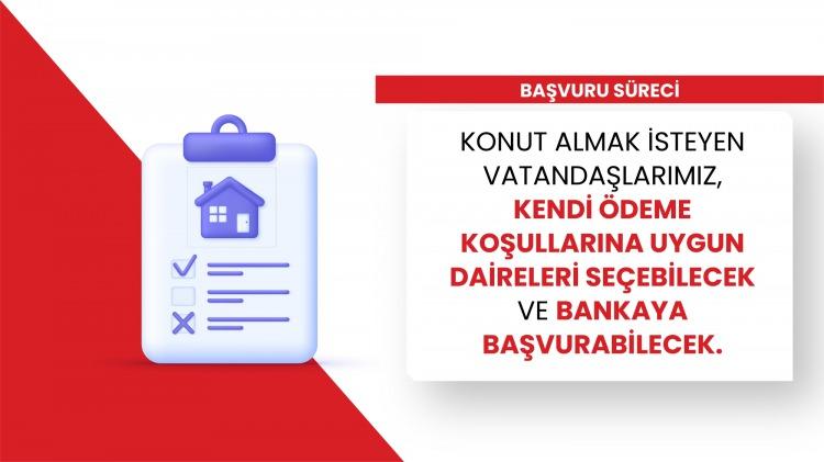 <p><strong>PEKİ, VATANDAŞIMIZ HANGİ PROJELERDEN FAYDALANACAKLAR?</strong></p>

<p> </p>

<p>Vatandaşımız ülkemizin her yerinden bitmiş konutlardan</p>

<p>Belirli bir oranda tamamlanmış ve devam eden konutlardan</p>
