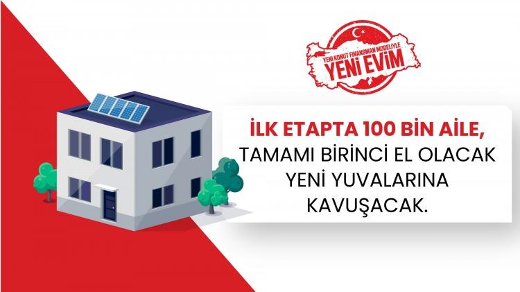 <p>Konut almak isteyen vatandaşlarımız, kendi ödeme koşullarına uygun daireleri seçecekler ve bankaya başvuracaklar.</p>

<p> </p>
