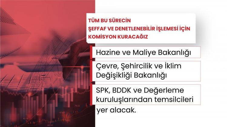 <p>Çevre, Şehircilik ve İklim Değişikliği Bakanı Murat Kurum başvuru sürecini şu sözlerle anlattı:</p>
