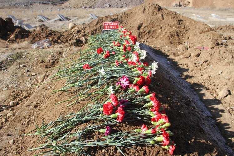 <p>Ardından Dernek Başkanı ve üyeleri kızın mezarına karanfil bırakarak her zaman kimsesiz, muhtaç ve zor durumda olanların yanında olduklarını kaydetti. </p>
