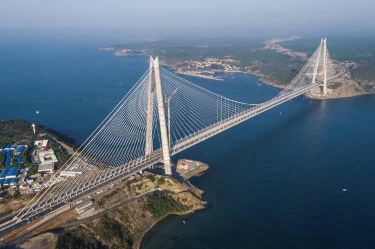 <p>YAVUZ SULTAN SELİM: Ekonomiye 1.1 milyar dolar gelir yaratıldı. 2.4 milyar dolar üretim, 199.1 milyon dolar ihracat, 63.5 milyon dolar vergi geliri ve yıllık ortalama 5.2 bin kişiye istihdam faydası sağladı. Toplumsal refaha ise toplam 1.8 milyar dolar tasarruf etkisi sağladı.</p>
