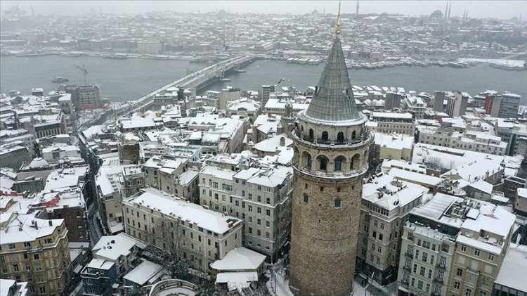 <p>İSTANBUL</p>
