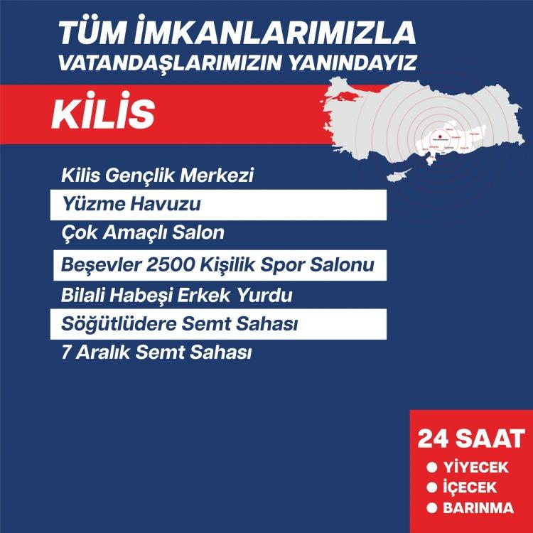 <p>KİLİS</p>
<p> </p>
<p>Kilis Gençlik Merkezi</p>
<p>Yüzme Havuzu</p>
<p>Çok Amaçlı Salon</p>
<p>Beşevler 2500 Kişilik Spor Salonu</p>
<p>Bilali Habeşi Erkek Yurdu</p>
<p>Söğütlüdere Semt Sahası</p>
<p>7 Aralık Semt Sahası</p>