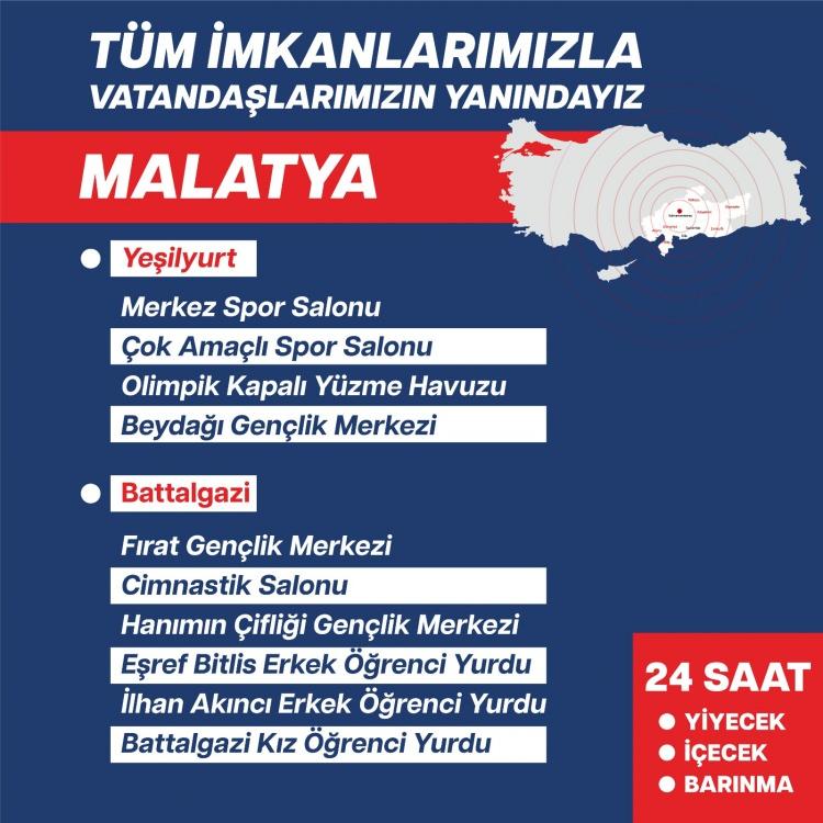 <p>MALATYA</p>
<p> </p>
<p>Yeşilyurt: Merkez Spor Salonu</p>
<p>Çok Amaçlı Spor Salonu</p>
<p>Olimpik Kapalı Yüzme Havuzu</p>
<p>Beydağı Gençlik Merkezi</p>
<p>Battalgazi: Fırat Gençlik Merkezi</p>
<p>Cimnastik Salonu</p>
<p>Hanımın Çiftliği Gençlik Merkezi</p>
<p>Eşref Bitlis Erkek Öğrenci Yurdu</p>
<p>İlhan Akıncı Erkek Öğrenci Yurdu</p>
<p>Battalgazi Kız Öğrenci Yurdu</p>