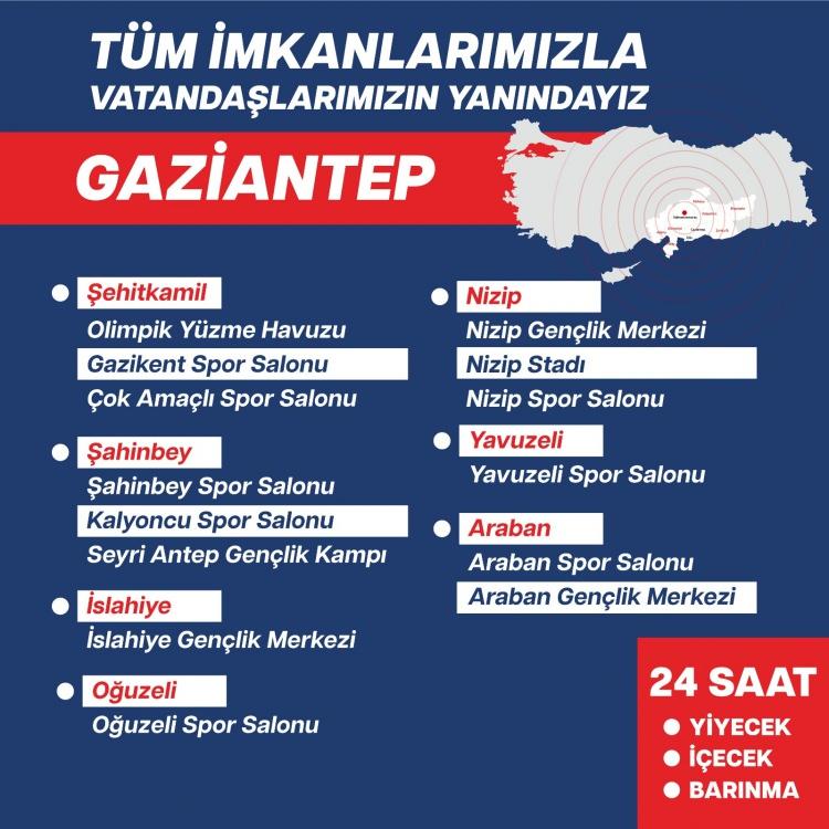 <p>GAZİANTEP</p>

<p> </p>

<p>Olimpik Yüzme Havuzu</p>

<p>Gazikent Spor Salonu</p>

<p>Çok Amaçlı Spor Salonu</p>

<p>Şahinbey Spor Salonu</p>

<p>Kalyoncu Spor Salonu</p>

<p>Seyri Antep Gençlik Kampı</p>

<p>Islahiye Gençlik Merkezi</p>

<p>Oğuzeli Spor Salonu</p>

<p>Nizip Gençlik Merkezi</p>

<p>Nizip Stadı</p>

<p>Nizip Spor Salonu</p>

<p>Yavuzeli Spor Salonu</p>

<p>Araban Spor Salonu</p>

<p>Araban Gençlik Merkezi</p>
