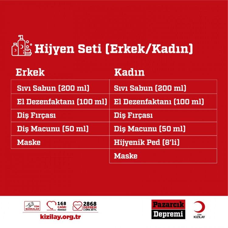 <p>Bunların başında da dayanıklı gıda ürünleri, battaniye, kışlık kıyafetler ve hijyen malzemeleri geliyor. Yardımların daha sağlıklı ulaşabilmesi için bölgeye gönderilecek bağışlar konusunda Kızılay ve diğer STK'lar ile birlikte hareket etmek büyük önem taşıyor. </p>
