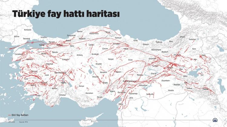 <p>Fakat Kahramanmaraş’taki depremler, Doğu Anadolu Fay Hattı’nda meydana gelmiştir. Bahsi geçen şehirler, bu fay hattı üzerinde bulunmamaktadır ve bu fay hattına oldukça uzaktadırlar. “Fay hattı yayıldı” şeklindeki ifadelerin hiçbir bilimsel dayanağı yoktur. Ne AFAD ne de herhangi bir uluslararası kuruluşun, bu şekilde bir açıklaması olmamıştır. </p>