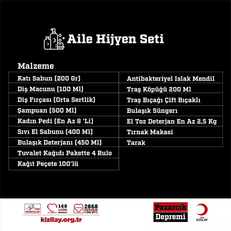 <p>LİSTEYE HİJYEN PAKETİ VE AİLE HİJYEN SETLERİ EKLENDİ </p>
<p> </p>
<p> </p>
<p>Giyim ve hijyen malzemelerine de çok ihtiyaç olduğunu belirten Kızılay, özellikle depremzedeleri sıcak tutacak eşofman, pijama, ayakkabı, çorap, mont/kaban ve günlük kıyafet bağışlarına dikkat çekti. Sabun, şampuan, diş fırçası ve macunu, tıraş bıçağı, tırnak makası, ıslak mendil, hijyenik ped, cımbız, tuvalet kağıdı, kağıt havlu, deterjan gibi ürünlerin yer aldığı Hijyen paketi ve Aile hijyen setlerini listeye eklendi. </p>
<p> </p>
<p> </p>