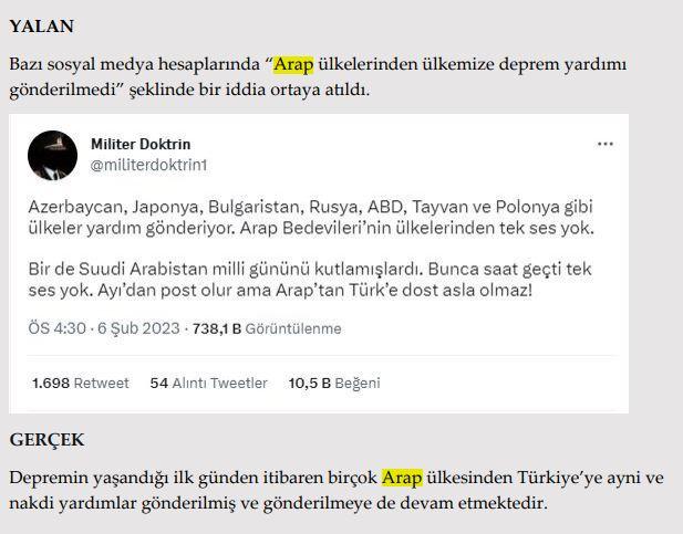<p><strong>Arap ülkelerinden yardım gelmedi.</strong></p>

<p><strong>GERÇEK</strong> Depremin yaşandığı ilk günden itibaren birçok Arap ülkesinden Türkiye’ye ayni ve <br />
nakdi yardımlar gönderilmiş ve gönderilmeye de devam etmektedir</p>
