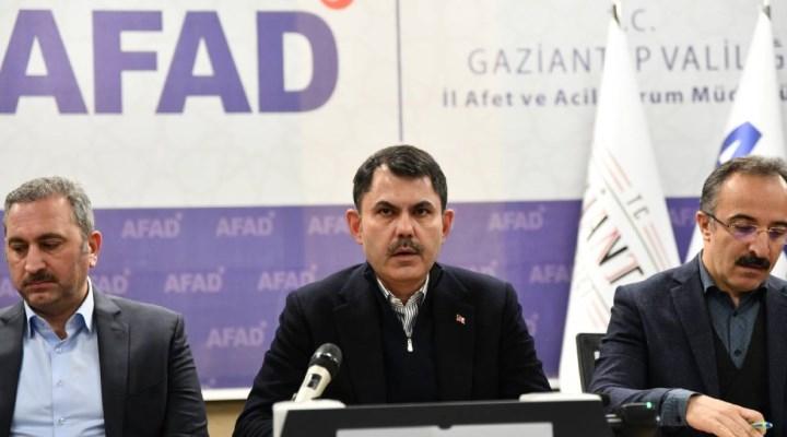 <p>Bakan Kurum, açıklamasında şunları kaydetti;<br />
Tüm çabamız, vatandaşlarımızı bir an önce evlerine kavuşturmak için. Sözleşmelerini imzaladığımız, zemin etüt çalışmaları tamamlanmış alanlarda hemen işe koyuluyoruz! TOKİ eliyle Nurdağı ve İslahiye’de ilk etapta yapacağımız 855 konutumuz için ilk kazmayı vurduk.</p>

<p> </p>
