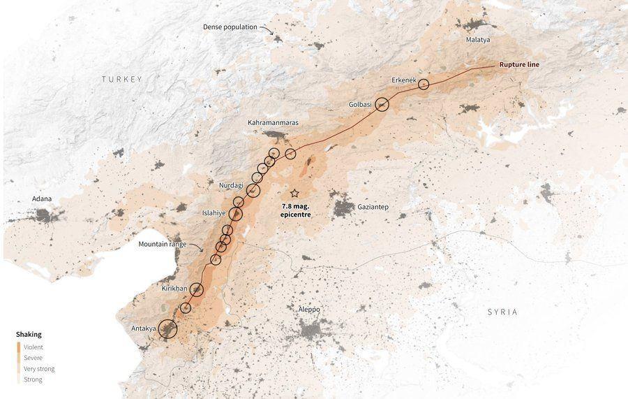<p>Grafikteki yuvarlakların her biri, direkt olarak fay hattının üzerine kurulmuş kasabaları gösteriyor. Grafikteki kırmızılık, depremin ne kadar şiddetli deneyimlendiğini gösteriyor. Bu kasabalar en büyük yıkımı gördüler.</p>
<p> </p>