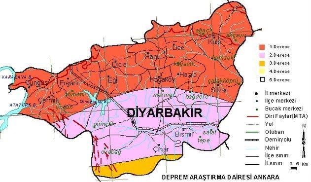 <p>DİYARBAKIR</p>
