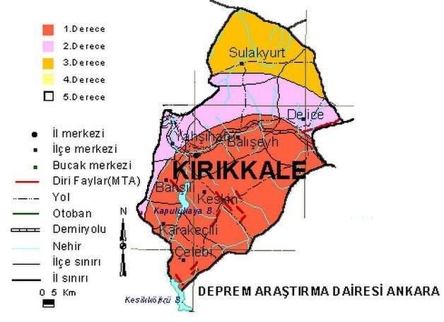 <p>KIRIKKALE</p>
