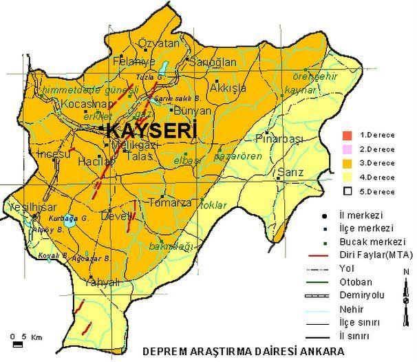 <p>KAYSERİ</p>
