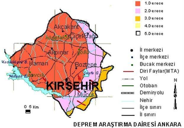 <p>KIRŞEHİR</p>