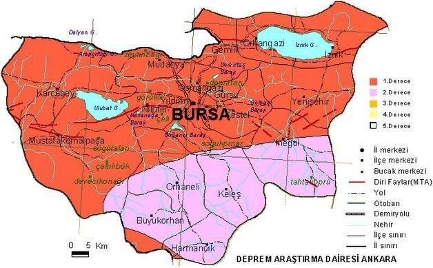 <p>BURSA</p>
