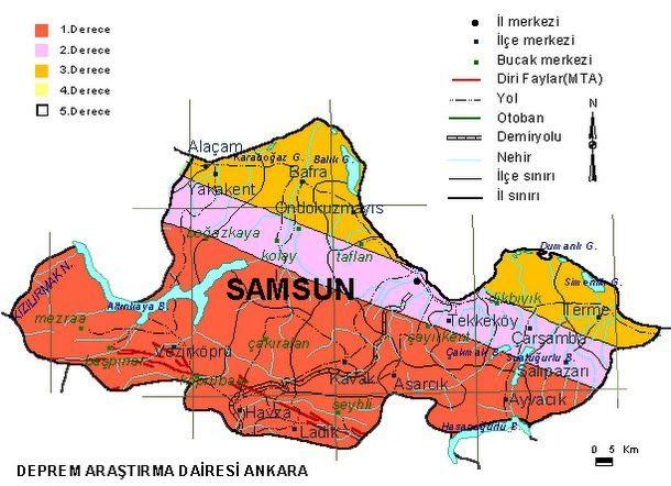 <p>SAMSUN</p>
