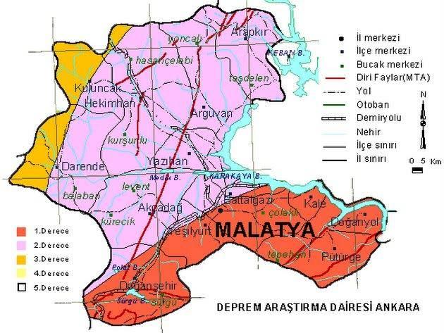<p>MALATYA</p>
