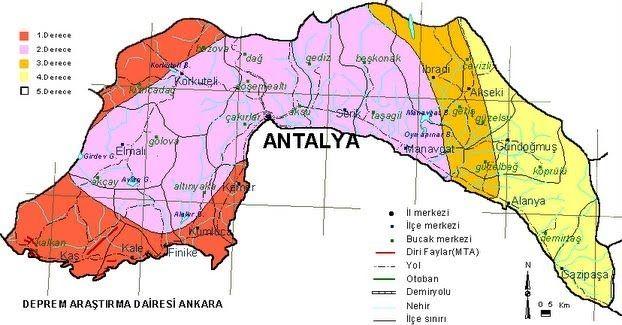 <p>ANTALYA</p>
