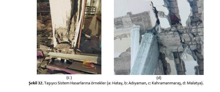 <p>Kısa kolon, ülkemizde bant pencere uygulamaları ile sıklıkla rastladığımız ve depremlerde hasara neden olan bir durumdur. Betonarme bir bina tasarlanırken moment ve kesme kuvvetleri kolon ve perdelerle taşıtılır. Kısa kolona neden olan boşluklar kolonun ve perdenin boyunu kısaltır buda yapı elemanının kesme kapasitesinin daha düşmesine eğilme rijitliğini artırarak daha fazla zorlanarak hasar almasına ve hatta toptan göçmeye neden olabilir.</p>
