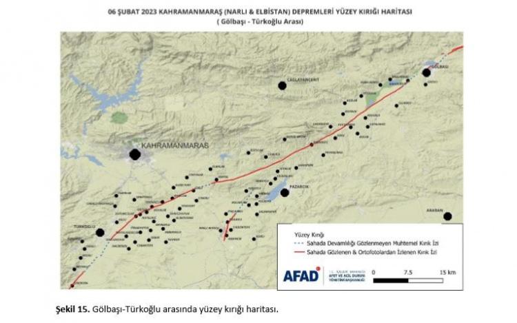 <p>Çiftlikkale doğusundan Altınyaprak doğusuna kadar yaklaşık 4 km izlenebilen kırık üzerinde derelerde 3 metreye varan ötelenmeler meydana geldi. Ekinözü İçmeler’de Kırgöz Dinlenme Tesisleri’nin bulunduğu lokasyonda Altınyaprak yolunu kesen kırık 200 metrelik zonda tepelerin güney yamaçlarını takip ederek DB yönünde ilerlemektedir. Altınyaprak kuzeyinde sola sıçrayan kırık Gözpınar, Gözobası köylerinin kuzeyinden Değirmenkaya ve Barış’ın içinden geçen kırık vadinin kuzey yamaçlarını kullandı. Bu hatta 5.5-6 metre arasında değişen sol yanal atımlar ölçüldü. Maksimum atım miktarının ölçüldüğü makrosismik dışmerkez ile Ekinözü olarak hesaplanan sismolojik dış merkezin uyumlu olduğu gözlendi.</p>
