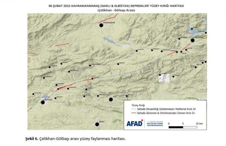 <p>Balkar çıkışından itibaren havzanın güney yamacını demiryoluna paralel şekilde takip eden kırık üzerinde 2.5 metre ile 5.5 metre arasında yer değiştirmeler ölçüldü. </p>
<p> </p>