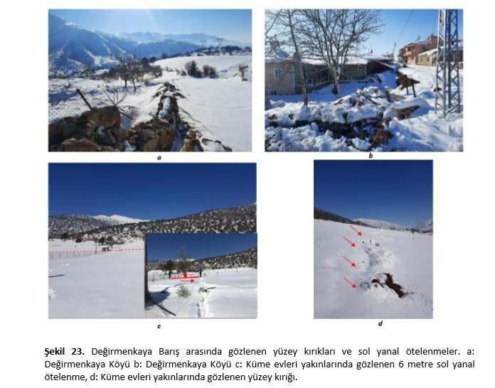 <p>Öncelikli olarak “Mikrobölgeleme Etüt Raporlar”ı ve “İmar Planına Esas Jeolojik-Jeoteknik Etüt Raporları” ile imara açılacak bir bölgenin afetsellik gibi durumları belirli bir formata göre hazırlanır ve uygunluğu onaylanarak imara açılır. Daha sonra inşa edilecek yapının oturacağı alanın “Zemin ve Temel Etüt Raporuna” göre geoteknik değerlendirmeleri ile “Türkiye Deprem Tehlike Haritası” na göre de deprem tehlikesi belirlenir. Tüm bu veriler ışığında binanın kullanım amacı ve bina önem katsayısı (okul, hastane, konut vb.) dikkate alınarak “Türkiye Bina Deprem Yönetmeliği” kapsamında binalar tasarlanarak “Yapı Denetimi Hakkında Kanununa” uygun bir şekilde gözetim halinde inşa edilmesi sağlanır. Tüm dünyada olduğu gibi gelişen bilgi, teknolojilere ve güncellenmiş veri tabanına paralel olarak söz konusu mevzuatlar süreç içerisinde revizyona tabi tutulurlar.</p>