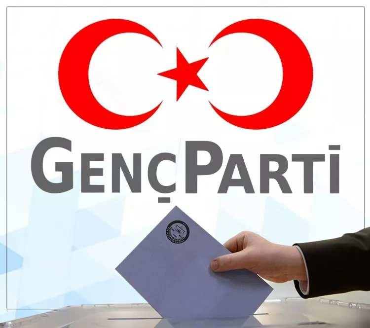 <p><strong>GENÇ PARTİ</strong></p>

<p>14 Mayıs 2023 tarihinde yapılacak 28. dönem milletvekilliği seçimine katılacak olan Genç Parti Kılıçdaroğlu'nun destek istediği partiler arasında. </p>

<p>Genç Parti kurucu Genel Başkanı firari işadamı Cem Uzan'ın YSK tarafından adaylığı reddedildi.</p>
