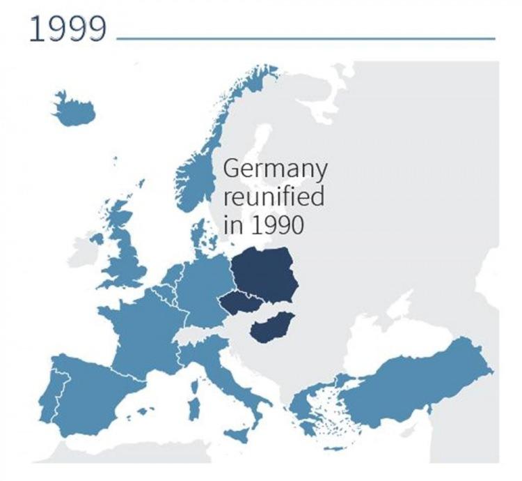 <p>NATO'ya 1999 yılında toplamda 3 ülke üye oldu.</p>
