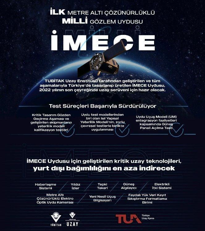 <p>İMECE, Türkiye’nin ilk milli yüksek çözünürlüklü gözetleme uydusu olacak.</p>
