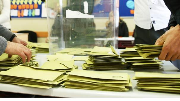 <p>Sivas 5</p>

<p> </p>
