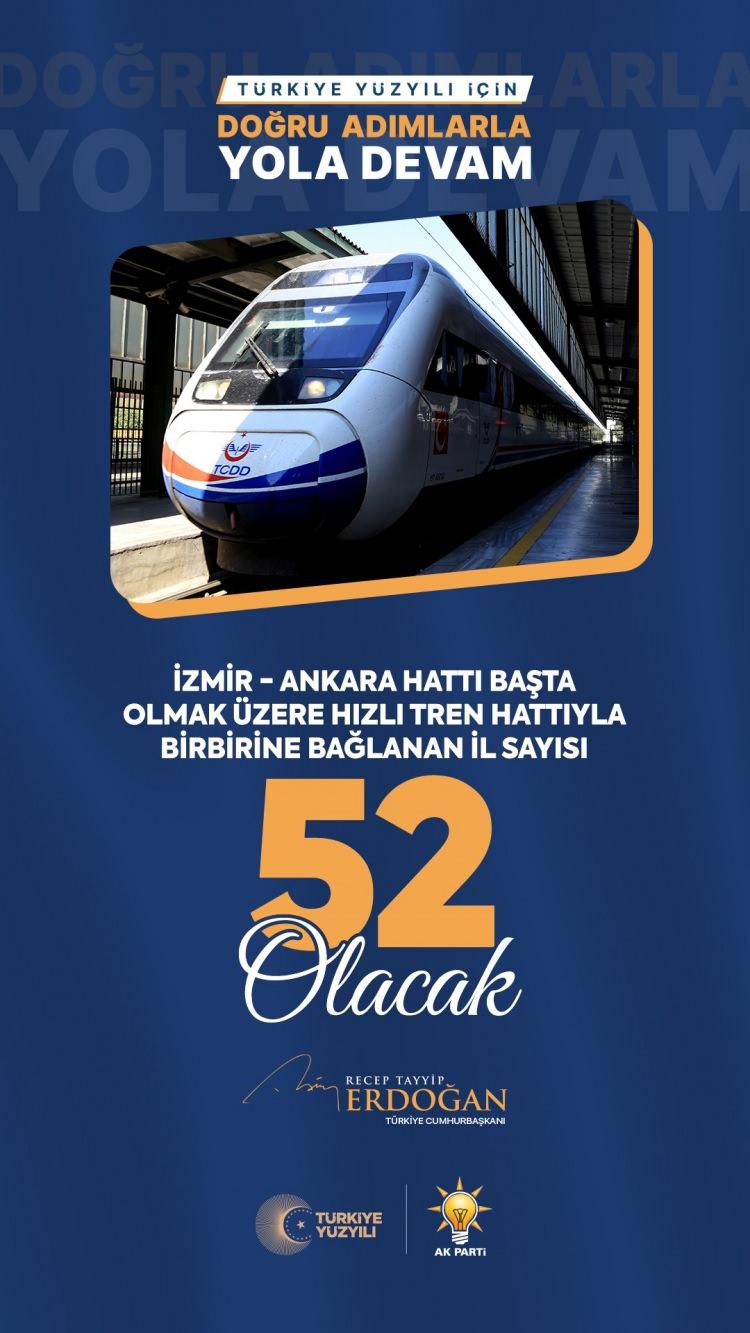 <p>Ülkemizin 11 ili, Ankara-Kırıkkale-Yozgat-Sivas Hattı’nın da açılmasıyla birbirine hızlı tren ağıyla bağlı hale geliyor.</p>
<p>İzmir-Ankara Hattı başta olmak üzere tüm projelerimizi tamamladığımızda bu sayıyı 52’ye çıkartacağız. </p>

