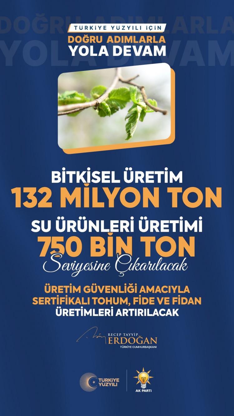 <p>Bitkisel üretimi 132 milyon tona, su ürünleri üretimini 750 bin tona çıkaracak adımları atacağız.</p>
