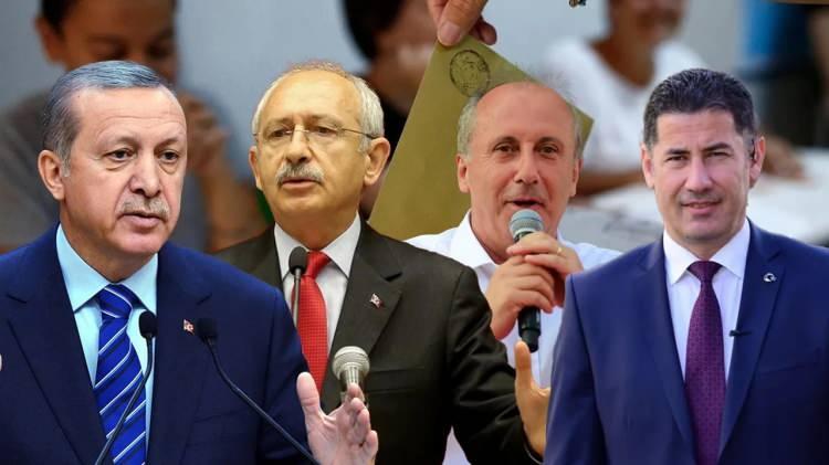 <p>Yapılan anket sonucunda seçimin ikinci tura kaldığı ve Cumhurbaşkanı Erdoğan'ın kazandığı görülüyor.</p>
