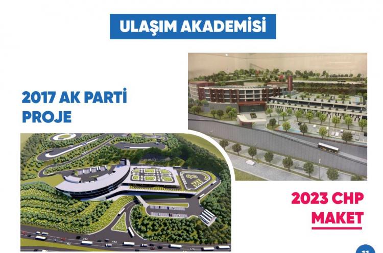 <p><strong>ULAŞIM AKADEMİSİ YAPACAĞIZ DEMİŞLERDİ, 4 YILLIK SÜREÇTE YAPILAN TEK ŞEY MAKET</strong></p>

<p><br />
Sürücülerin ve araçların kalitesini artırmak amacıyla AK Parti döneminde kurulan Ulaşım Akademisi’ne de değinen Özdemir,<strong> “Ulaşım Akademisi’nde de sınıfta kaldınız. Size Hadımköy’de bir arazi tahsis etmiştik. Yer hazır siz sadece maket yapmışsınız. CHP’nin yaptığı iş maket 4 yıllık süreçte akademiyle ilgili yapılan tek şey maket”</strong> dedi.</p>

<p> </p>
