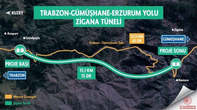 <p>Yeni Zigana Tüneli'nin açılışı yapılacak.</p>
